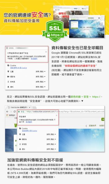 拥有SSL凭证 网站资安再升级