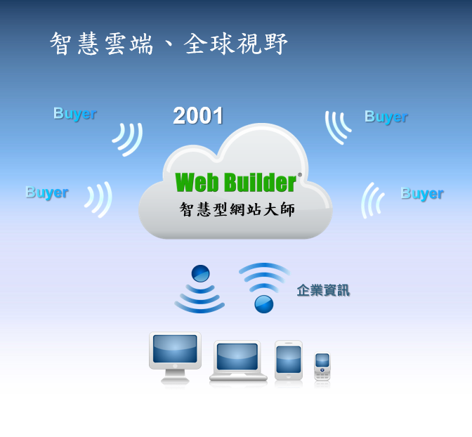 Web Builder / Web Solutions 助您摆脱平台束缚，以官网营销品牌